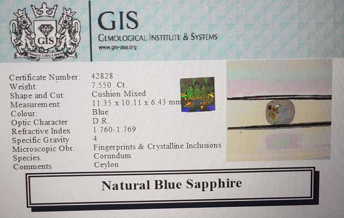 Blue Sapphire 7.55 Ct.