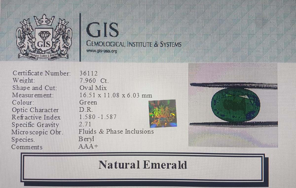 Emerald 7.96 Ct.