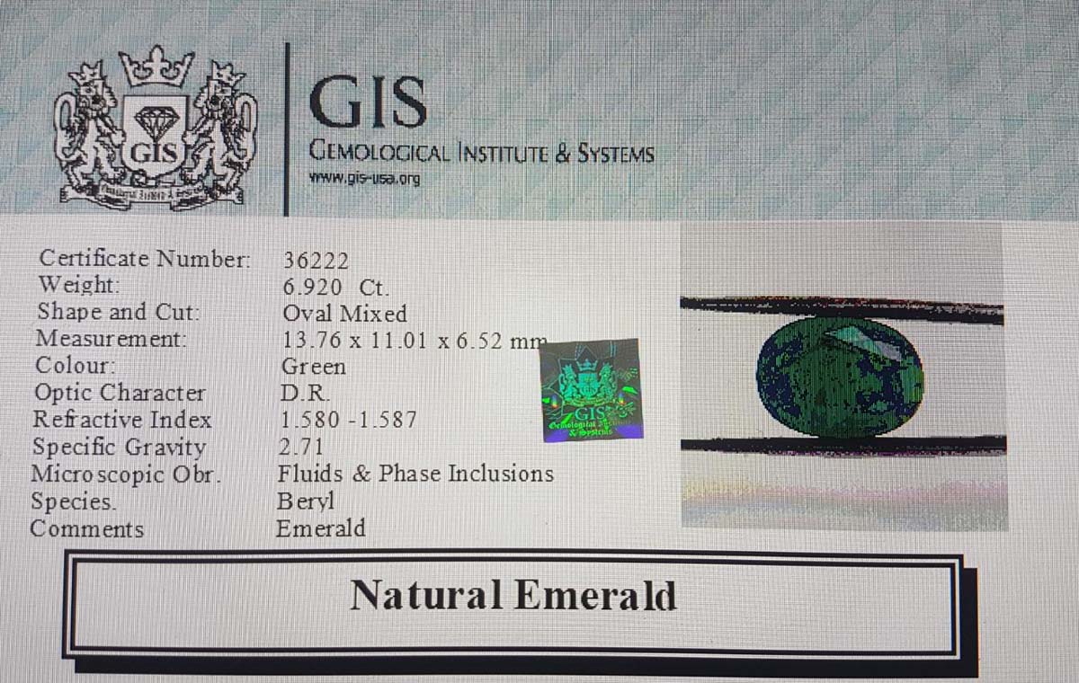 Emerald 6.92 Ct.