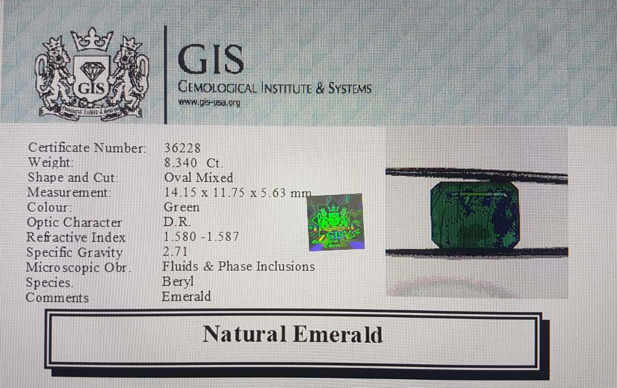 Emerald 8.34 Ct.
