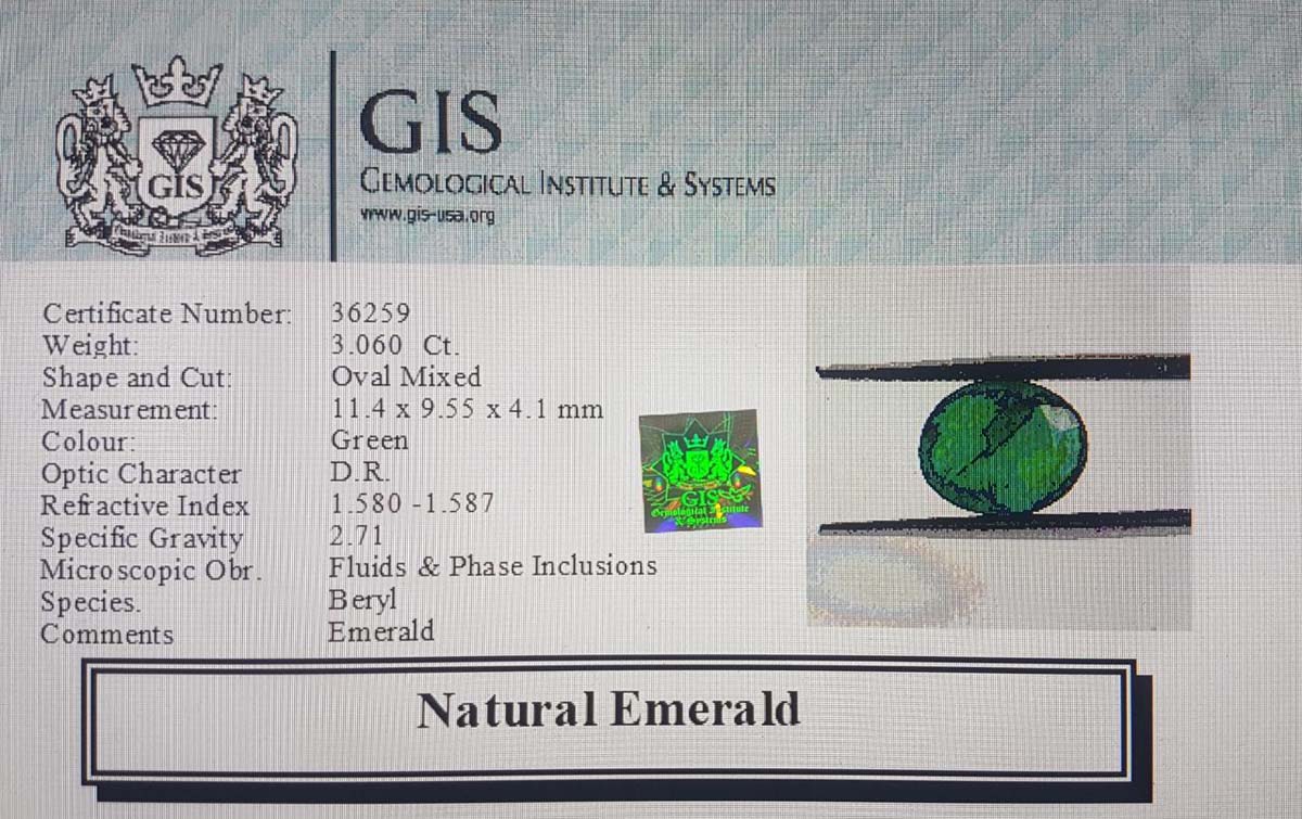 Emerald 3.06 Ct.