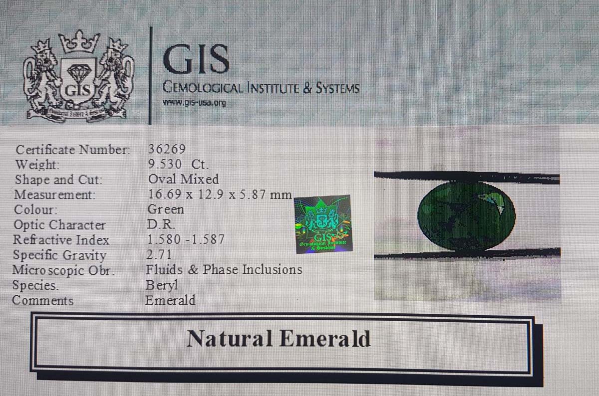 Emerald 9.53 Ct.