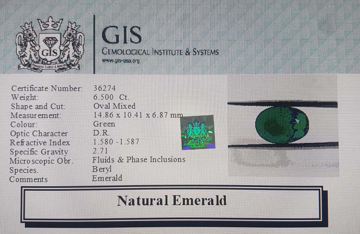 Emerald 6.5 Ct.