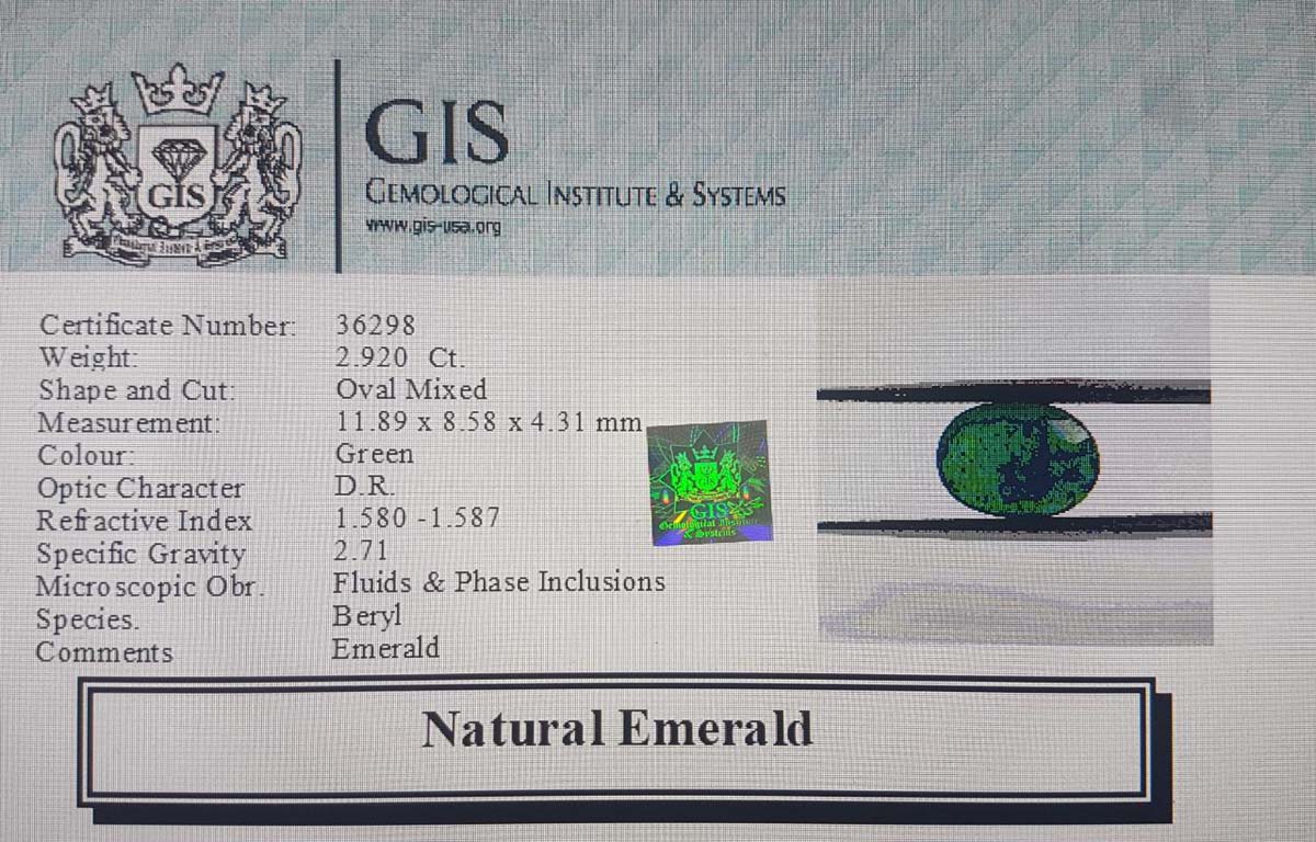 Emerald 2.92 Ct.