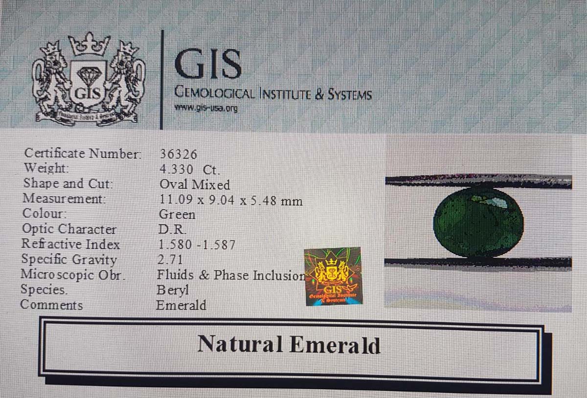 Emerald 4.33 Ct.