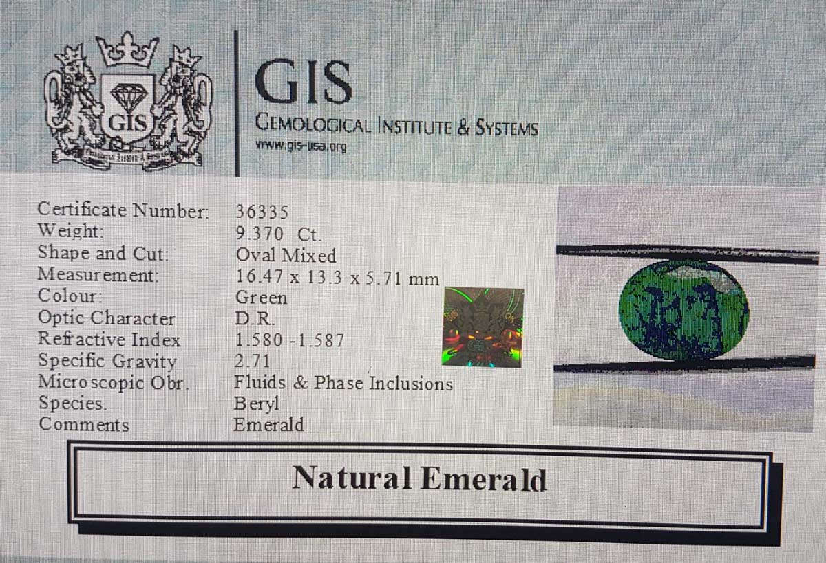 Emerald 9.37 Ct.