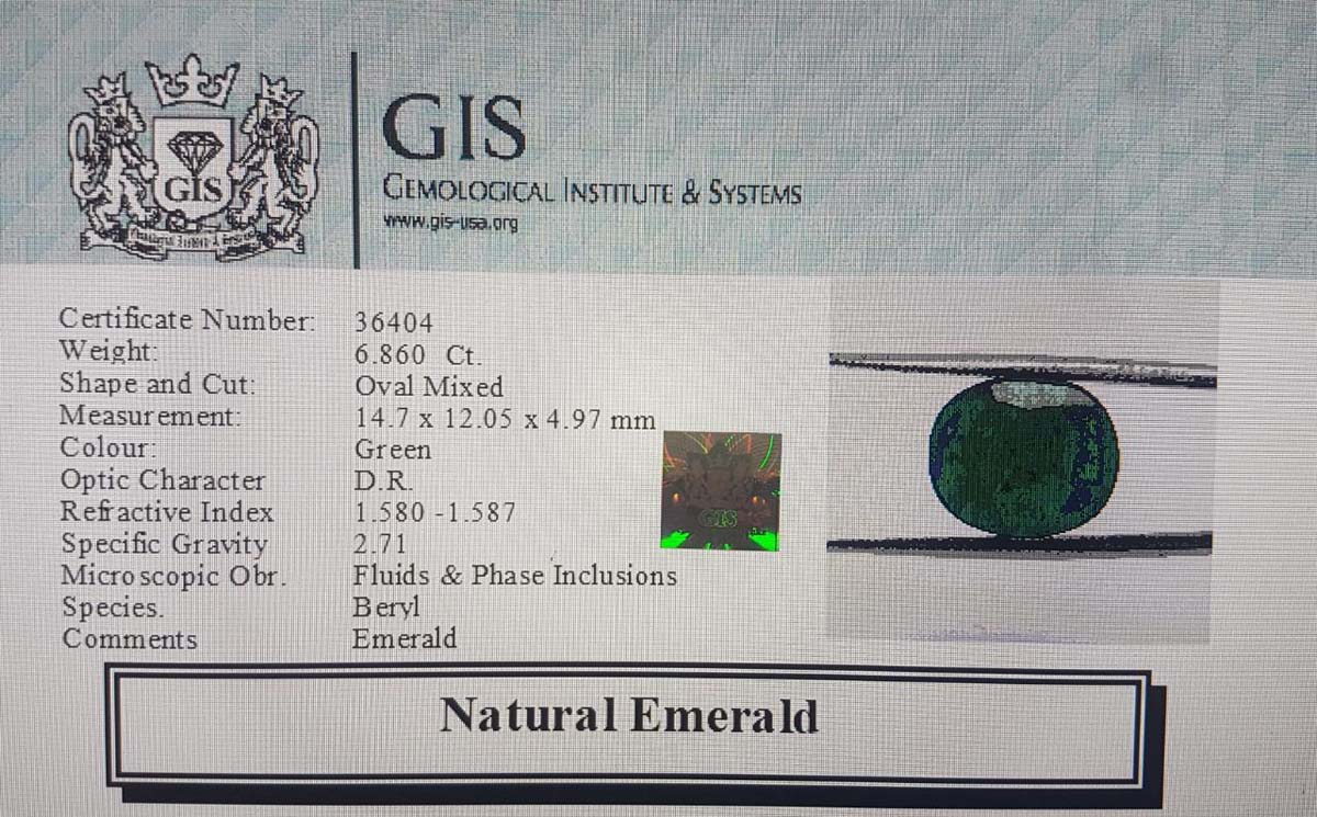 Emerald 6.86 Ct.
