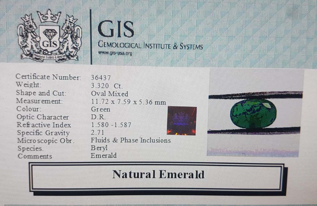 Emerald 3.32 Ct.