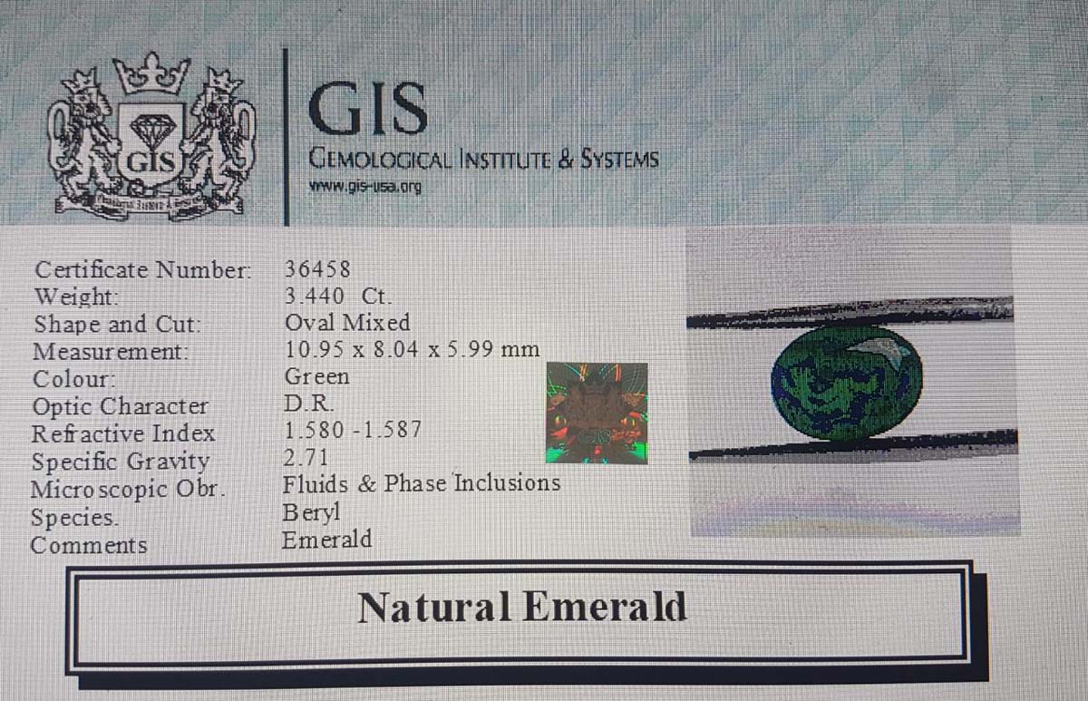 Emerald 3.44 Ct.