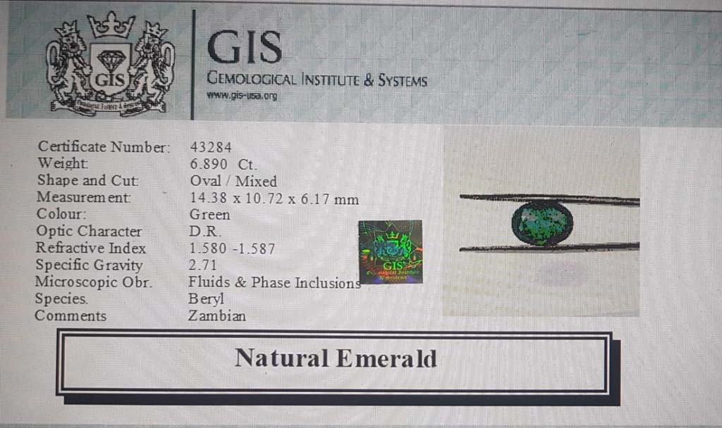 Emerald 6.89 Ct.