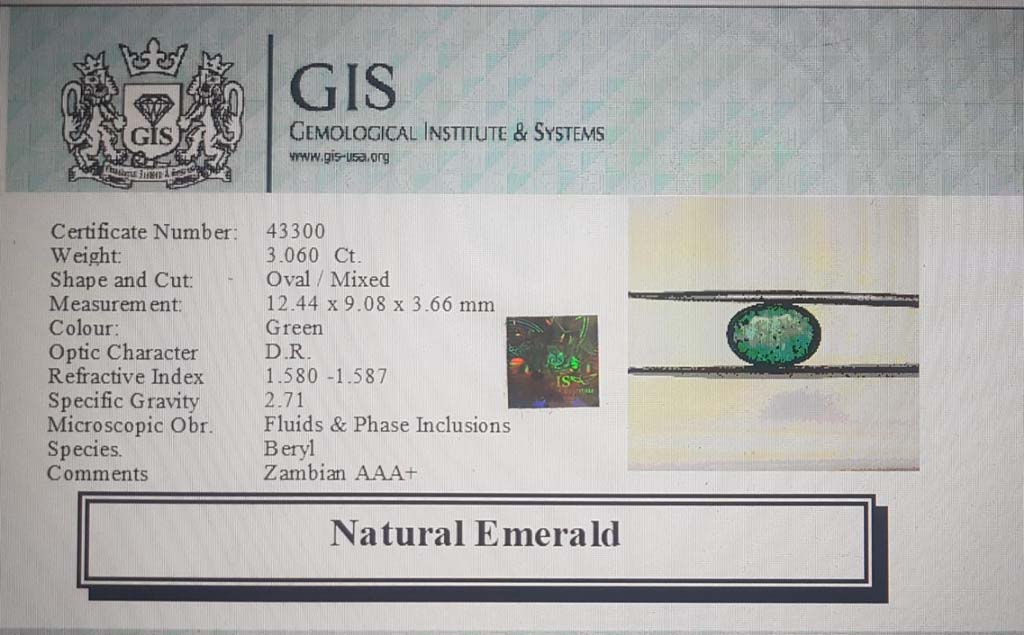 Emerald 3.06 Ct.