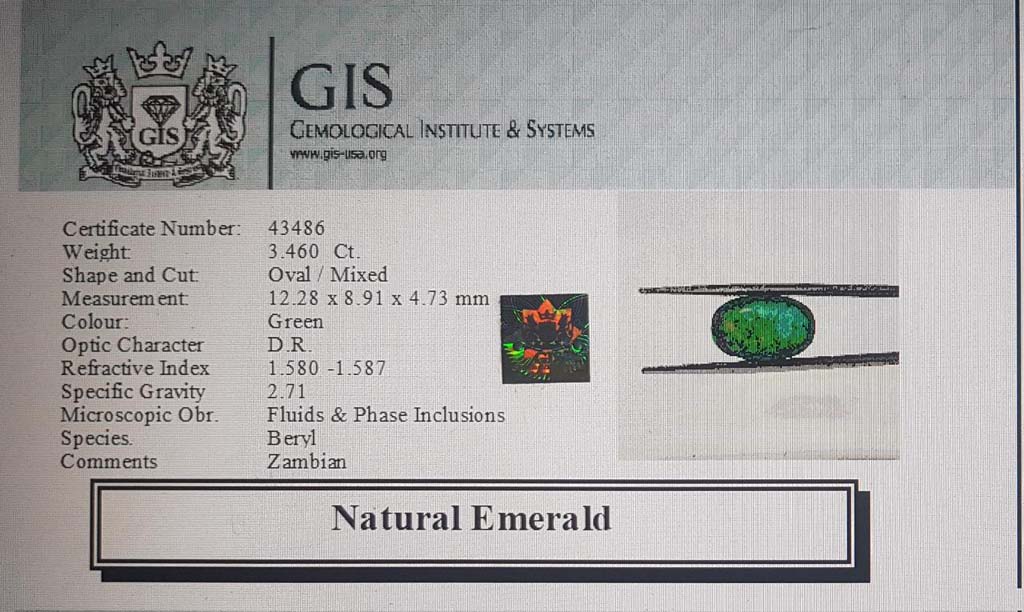 Emerald 3.46 Ct.