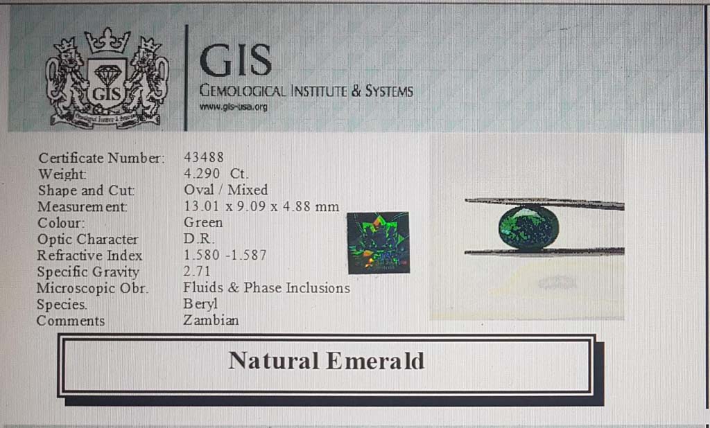 Emerald 4.29 Ct.