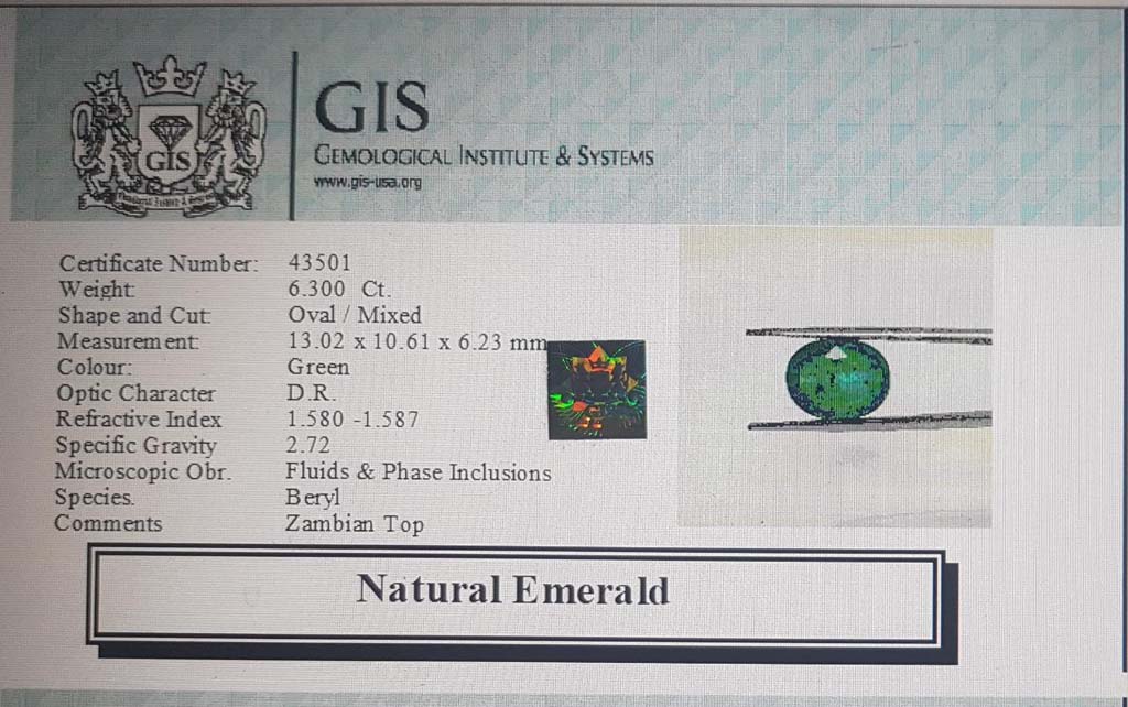 Emerald 6.3 Ct.