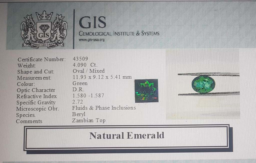 Emerald 4.09 Ct.
