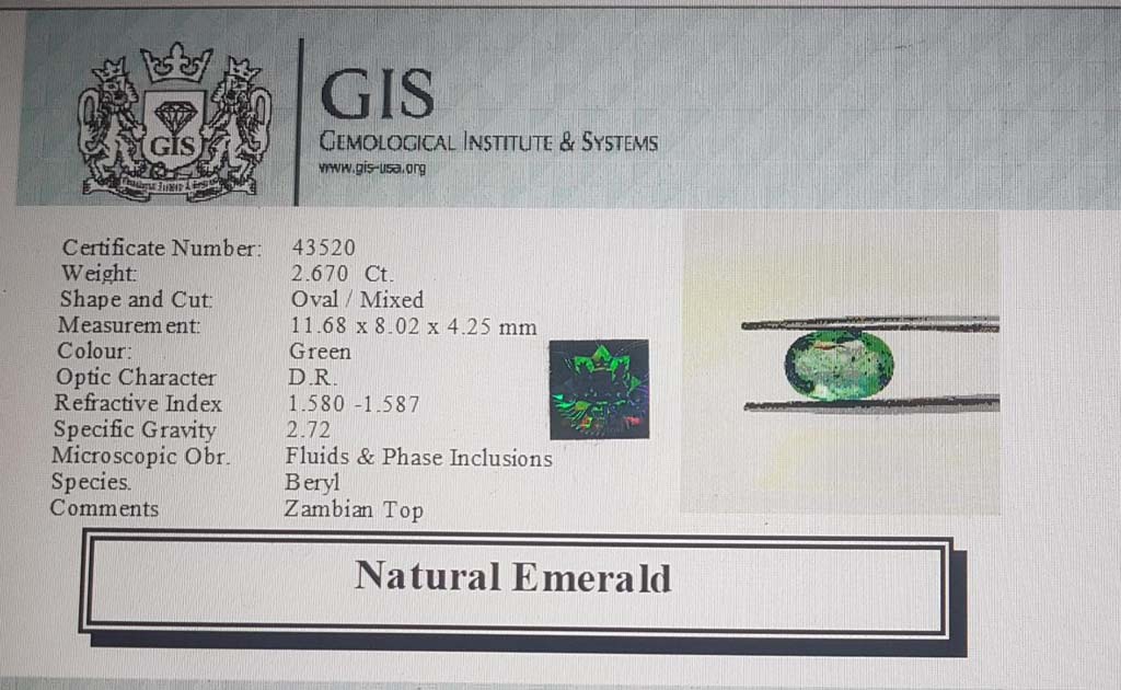 Emerald 2.67 Ct.