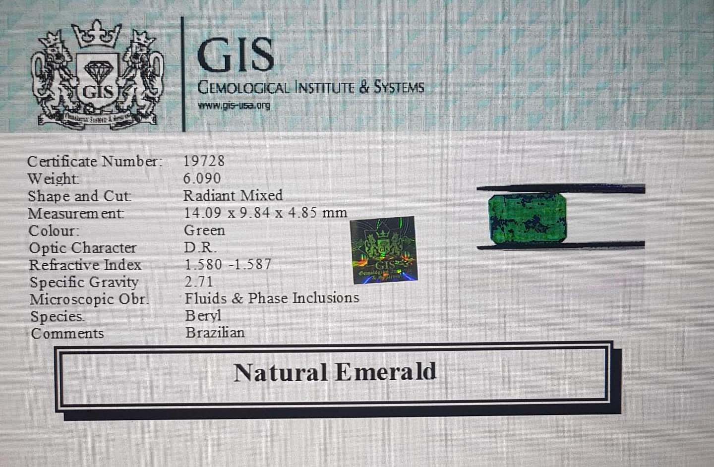 Emerald 6.09 Ct.