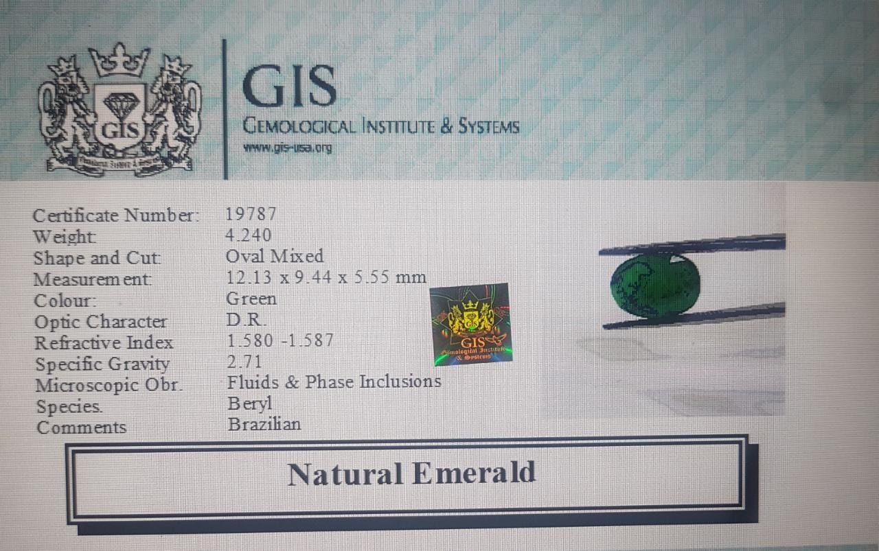EMR7881 4 Emerald 4.24 Ct.