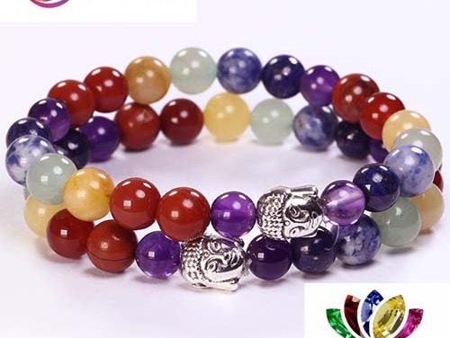 Natural Stone 7 Chakra Healing& Balance Bracelet – zenheavens