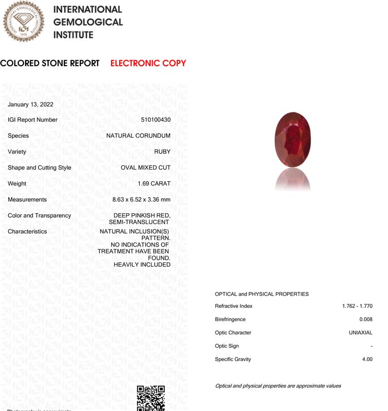Ruby 1.69 Ct.