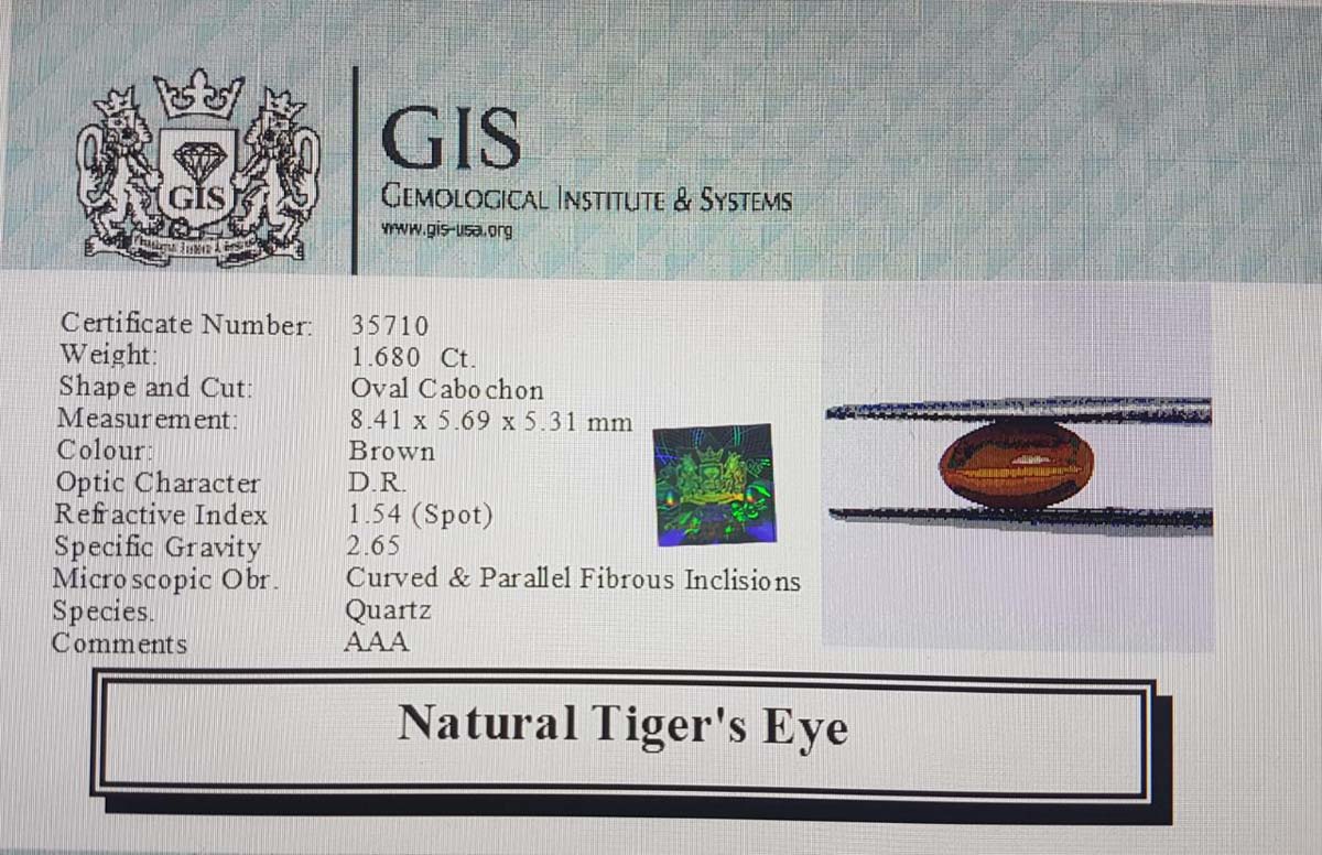 Tiger's Eye 1.68 Ct.