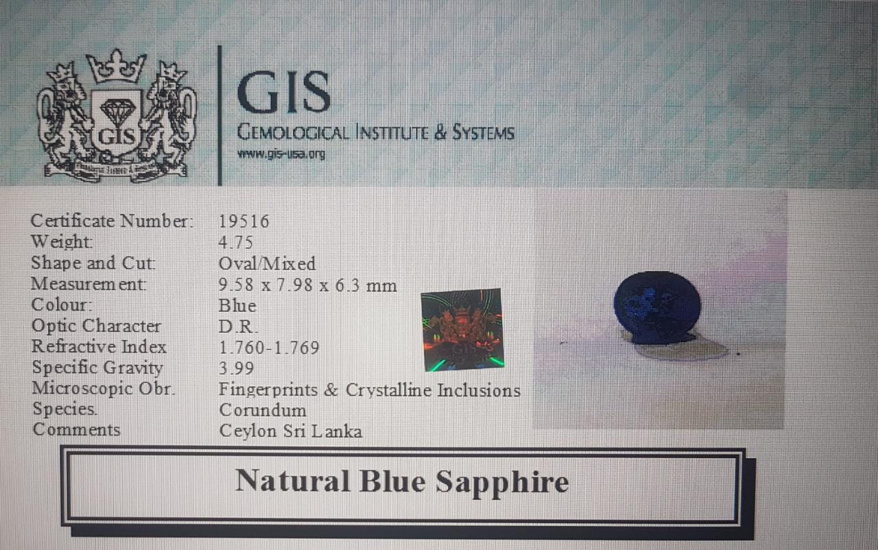 Blue Sapphire 4.75 Ct.