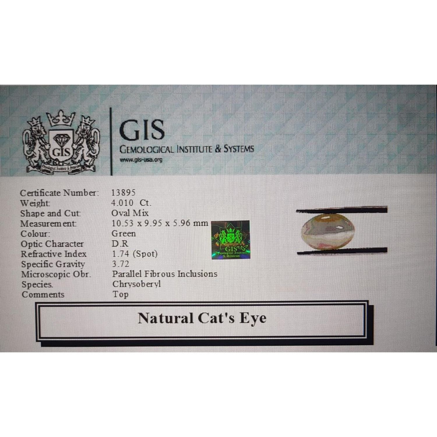 CE1487 4 Cat's Eye 4.01 Ct.