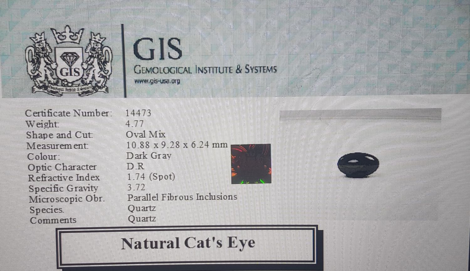 Cat's Eye 4.77 Ct.