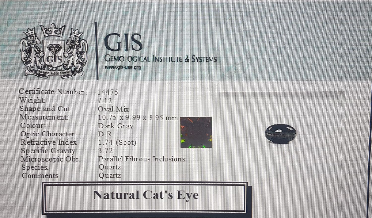 Cat's Eye 7.12 Ct.