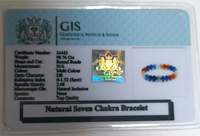 CHCB0001 FX Seven Chakra Buddha Bracelet