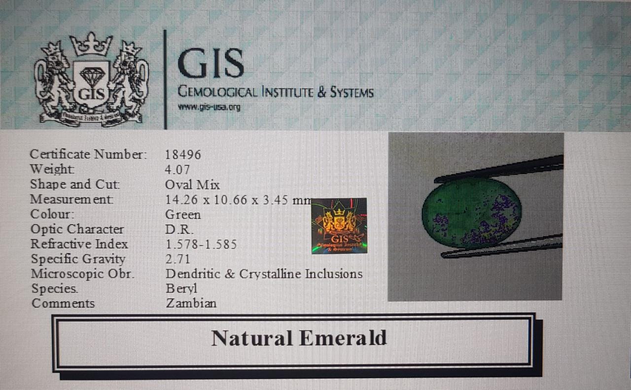 Emerald 4.07 Ct.