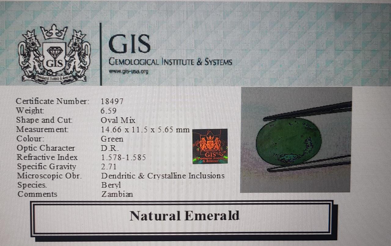 Emerald 6.59 Ct.