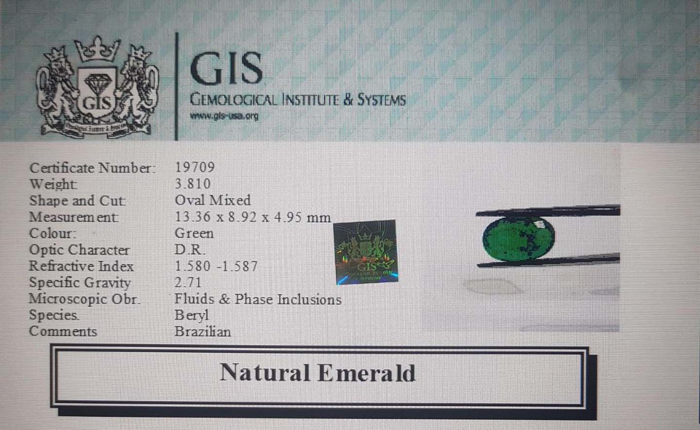 Emerald 3.81 Ct.