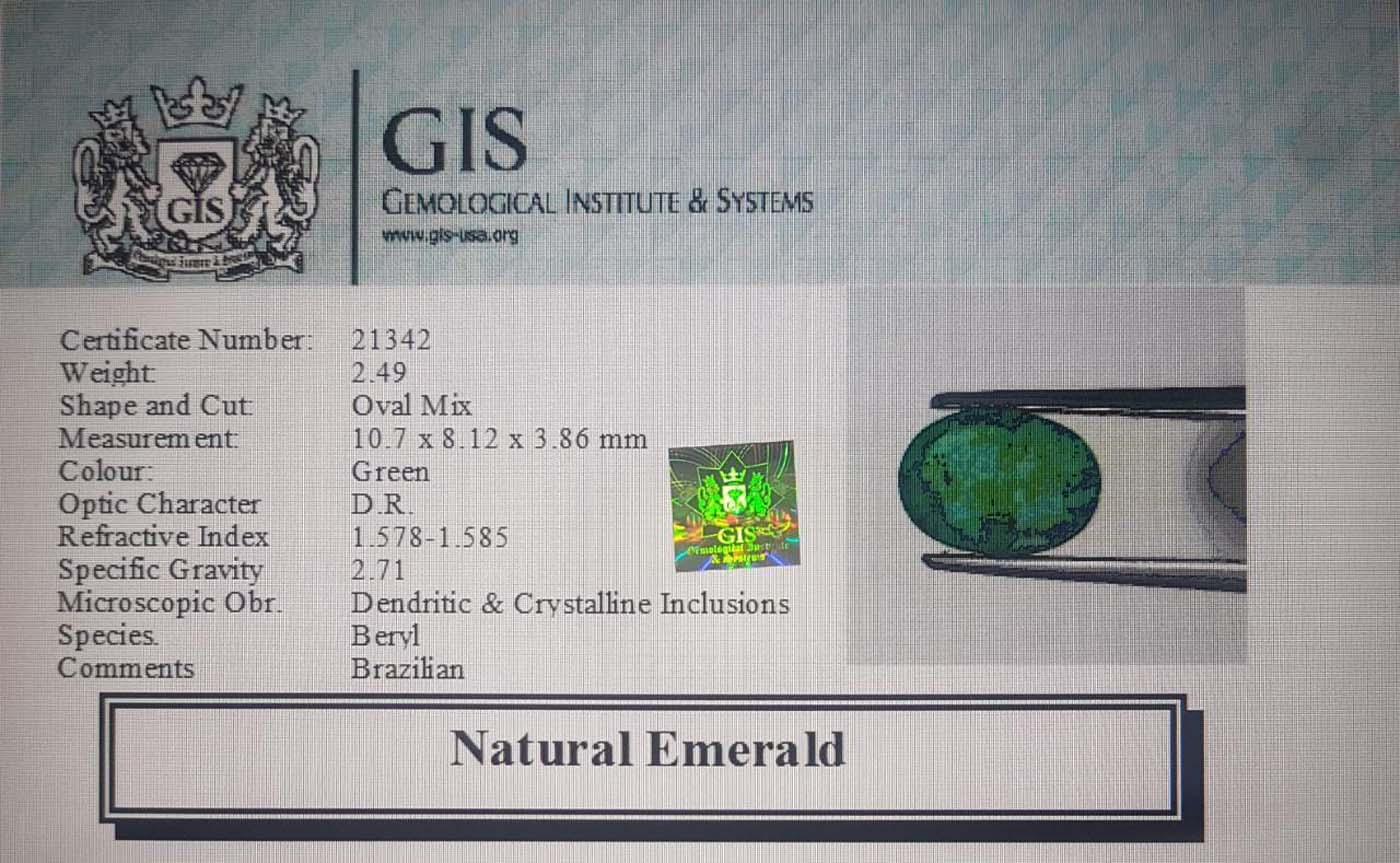 Emerald 2.49 Ct.