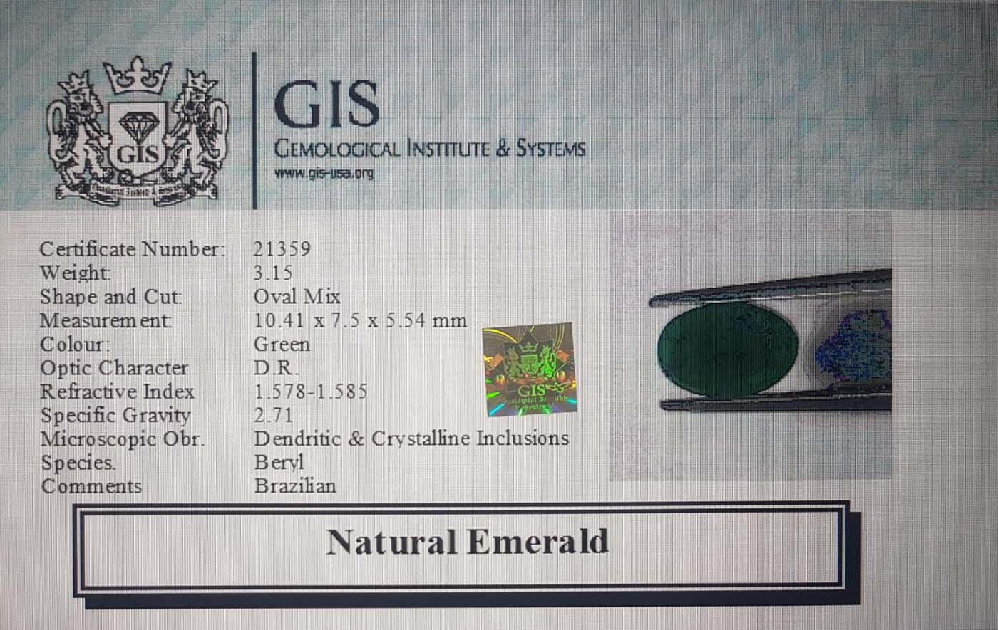 Emerald 3.15 Ct.