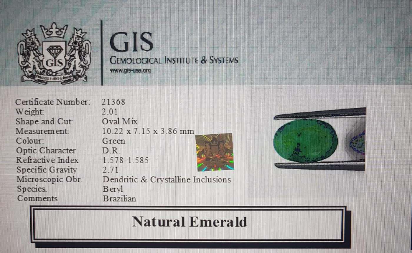 Emerald 2.01 Ct.