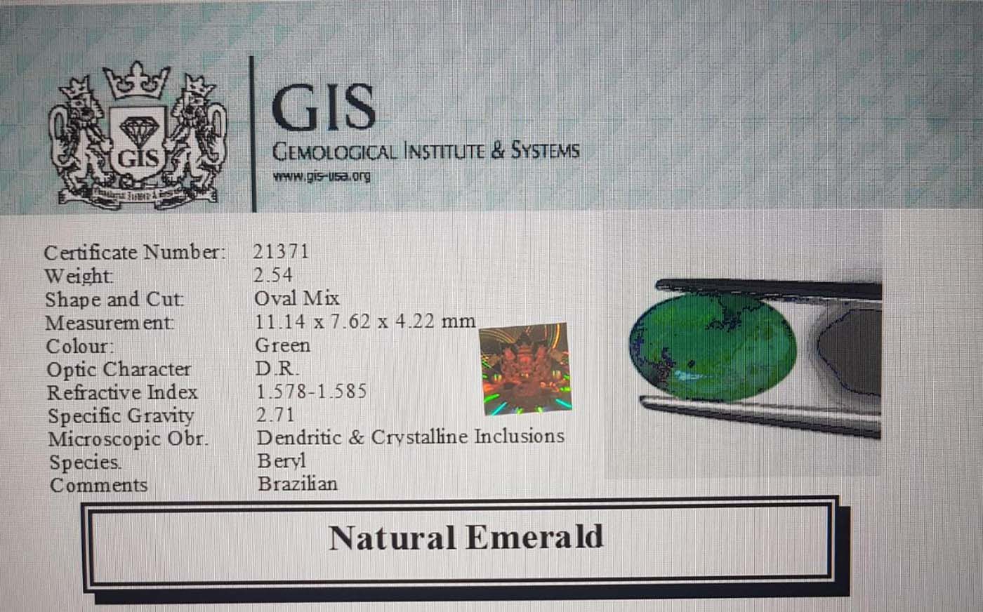 Emerald 2.54 Ct.