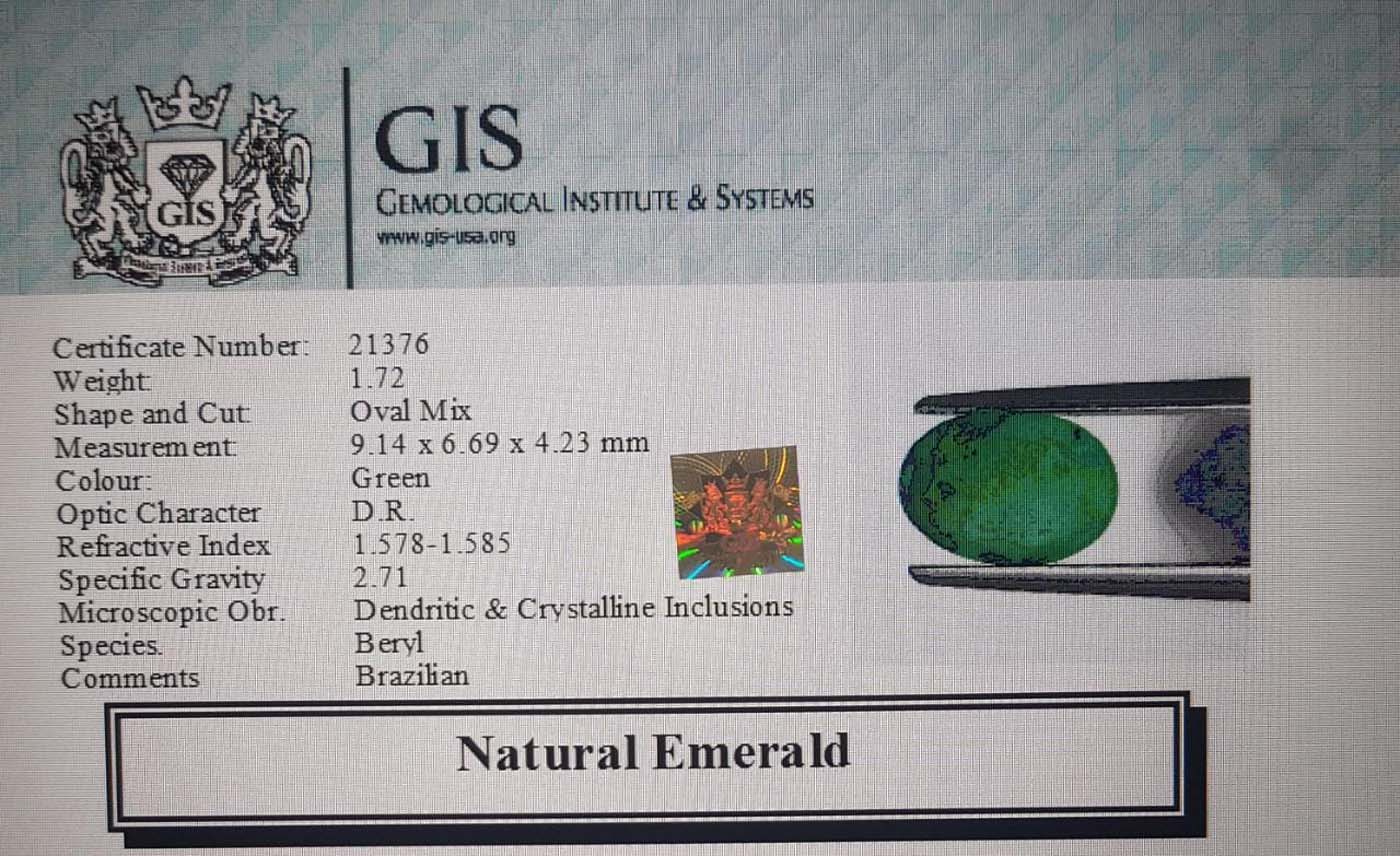 EMR8307 4 Emerald 1.72 Ct.
