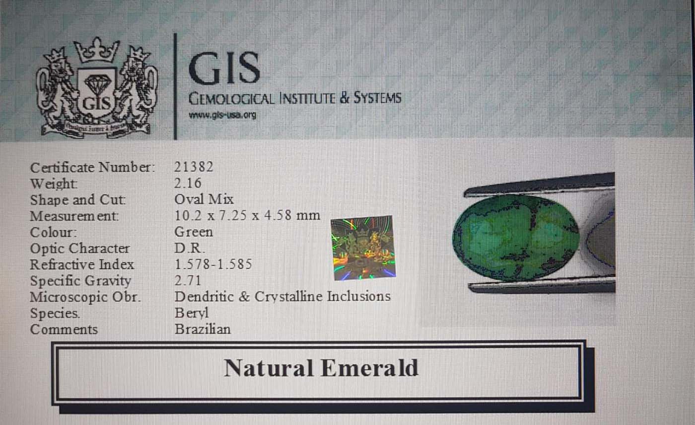 Emerald 2.16 Ct.