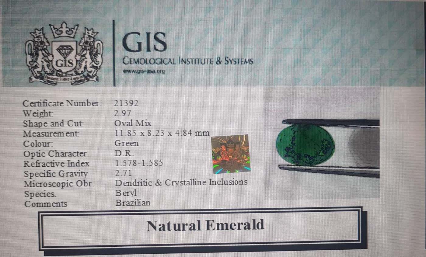 Emerald 2.97 Ct.