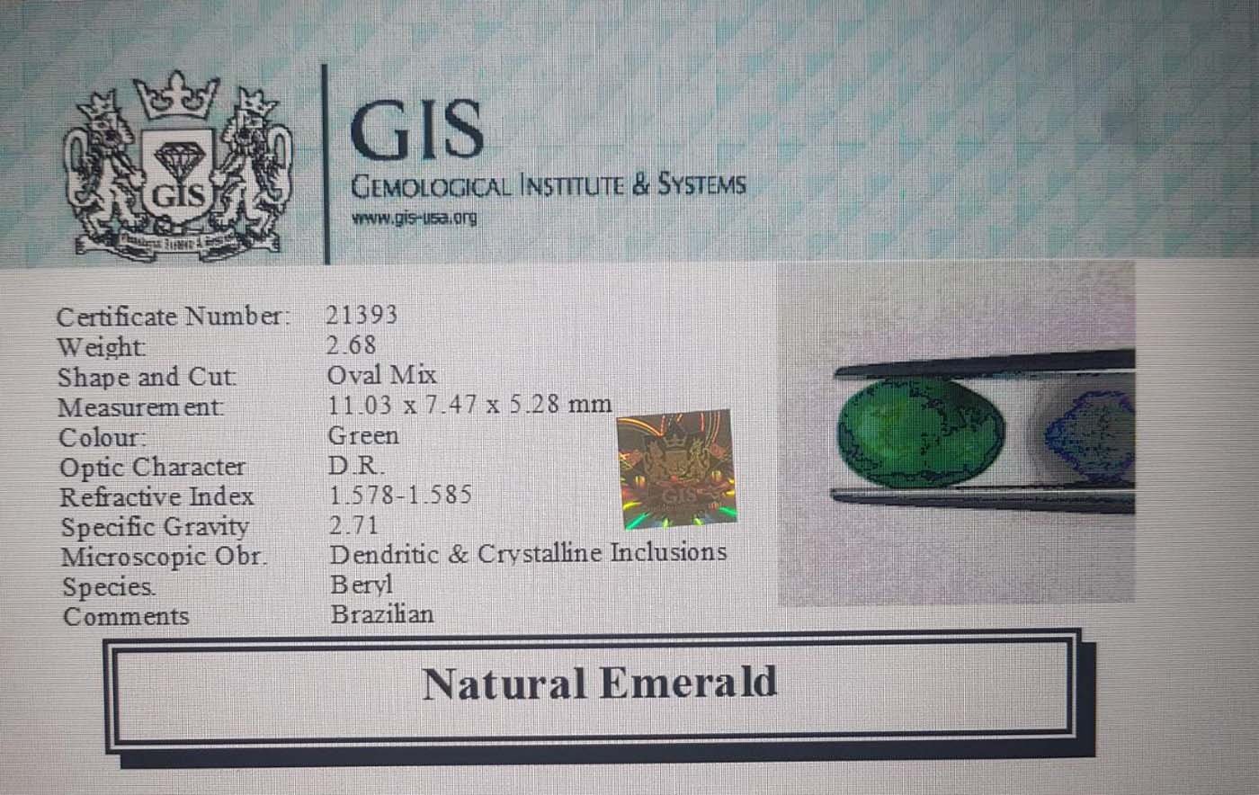 EMR8324 4 Emerald 2.68 Ct.