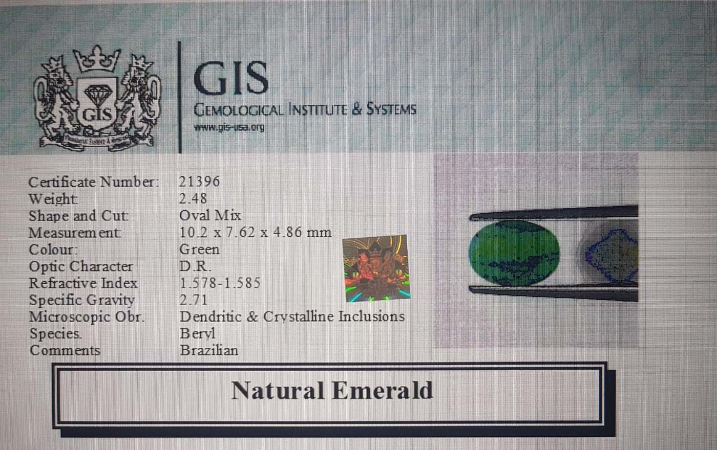 EMR8327 4 Emerald 2.48 Ct.