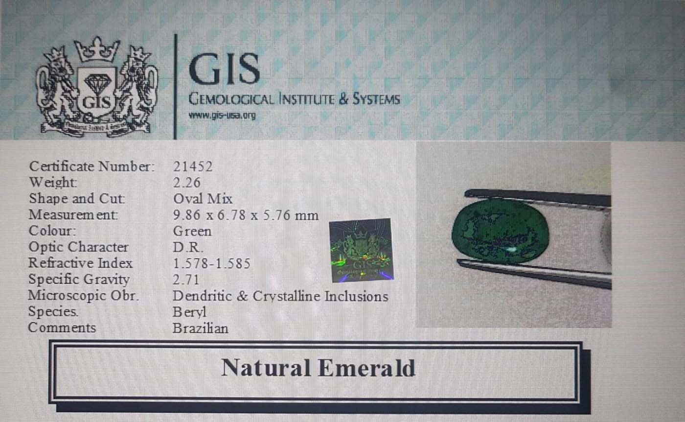 EMR8383 4 Emerald 2.26 Ct.