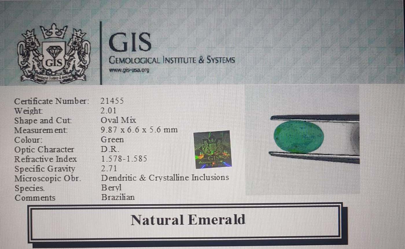 EMR8386 4 Emerald 2.01 Ct.