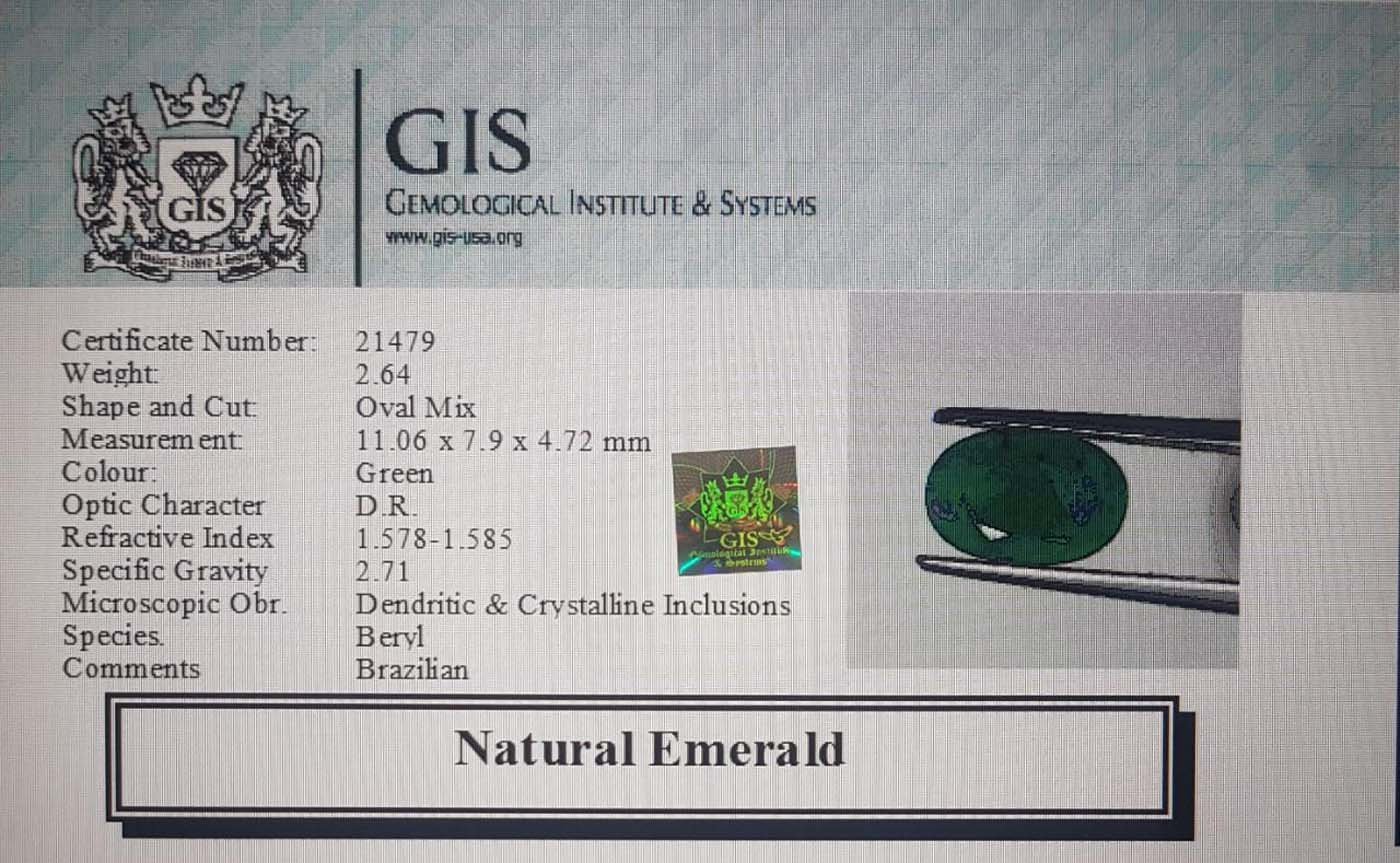 EMR8410 4 Emerald 2.64 Ct.