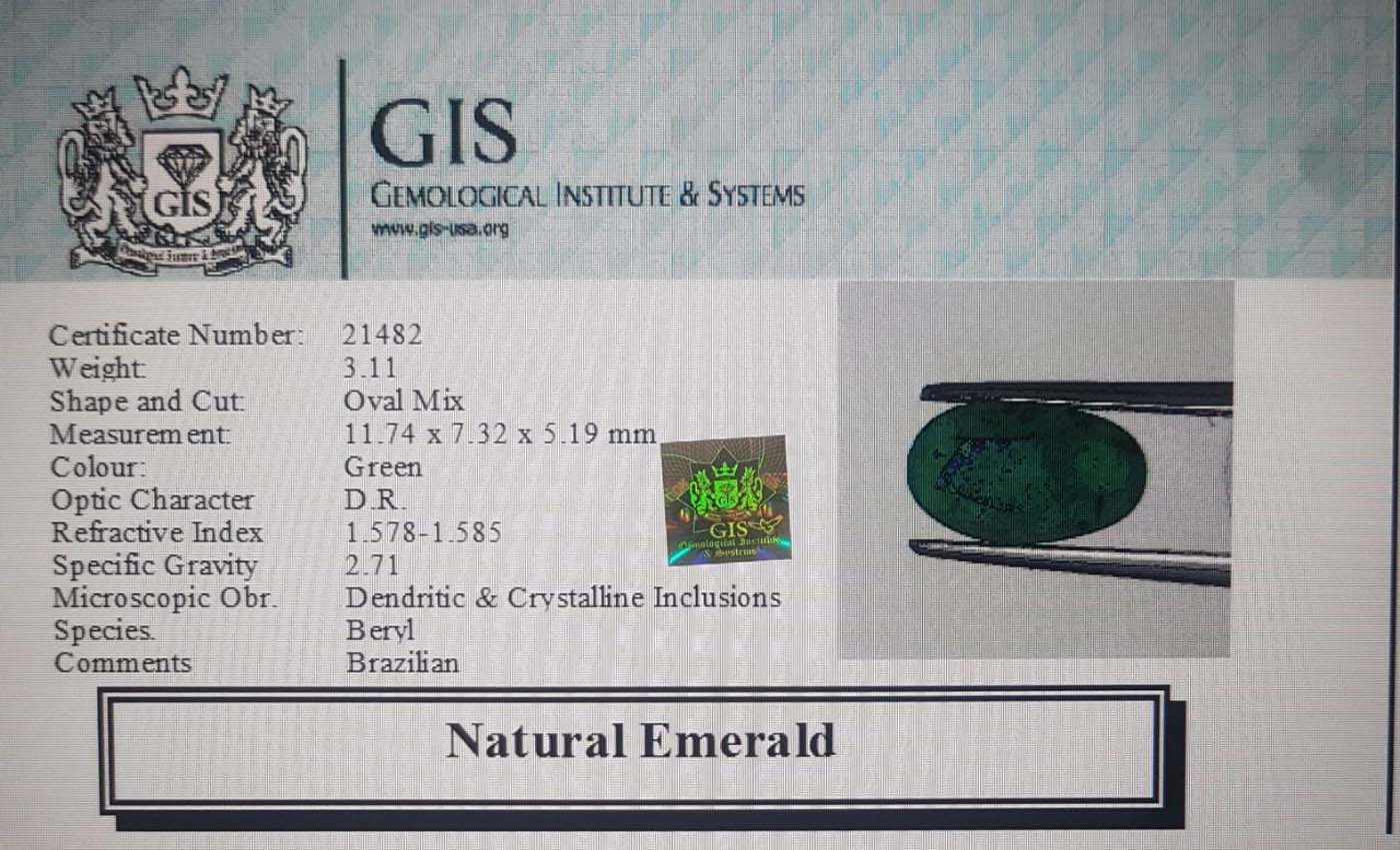 Emerald 3.11 Ct.
