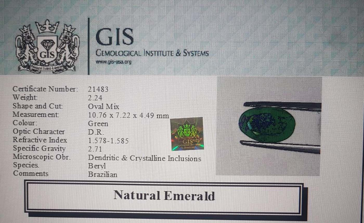 EMR8414 4 Emerald 2.24 Ct.