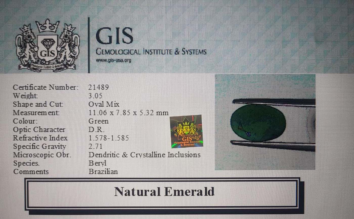Emerald 3.05 Ct.