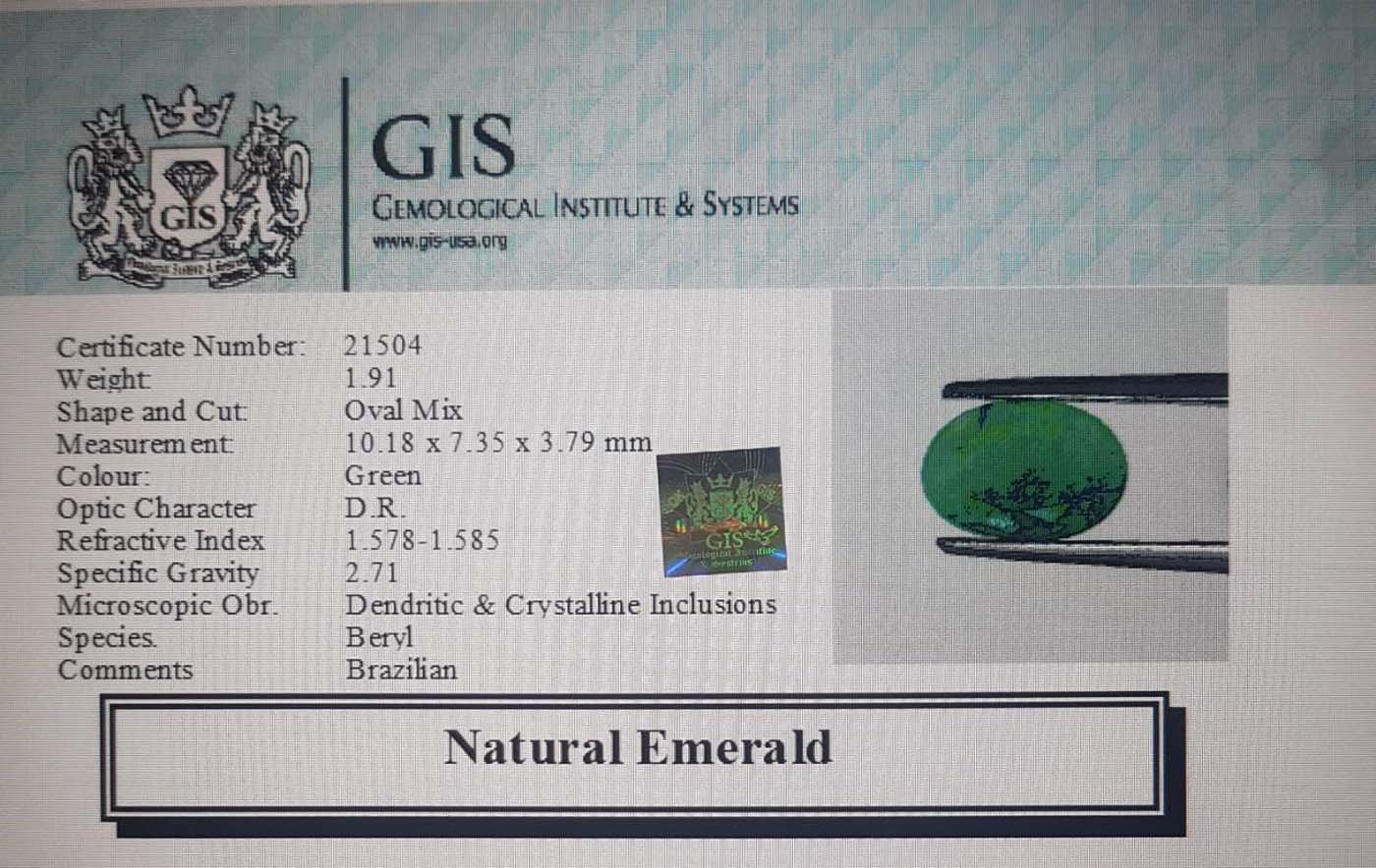 EMR8435 4 Emerald 1.91 Ct.