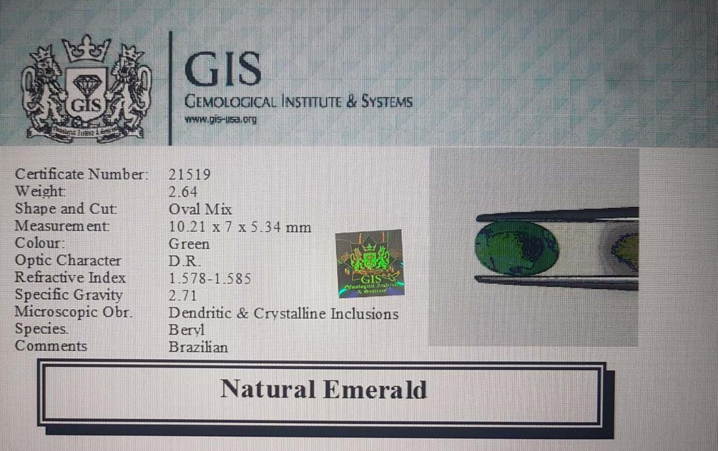 EMR8450 4 Emerald 2.64 Ct.